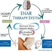 ENAR Therapy